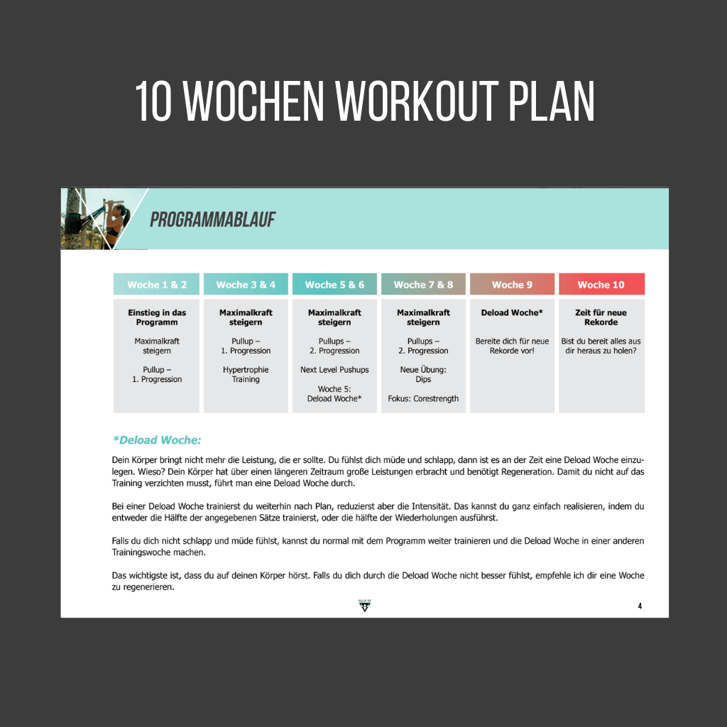 Pull-up Training Plan: Your first pull-up in 10 weeks [English]