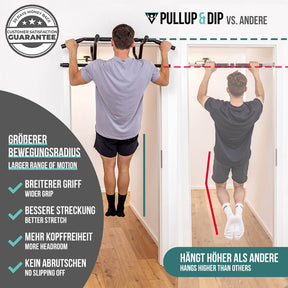 Door Pull-Up Bar Beginner Set