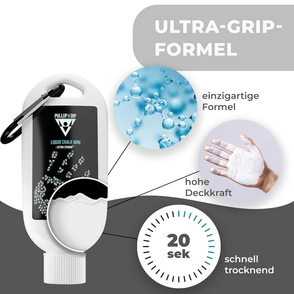 Liquid Chalk for Perfect Grip - Fast Drying and Extra Strong