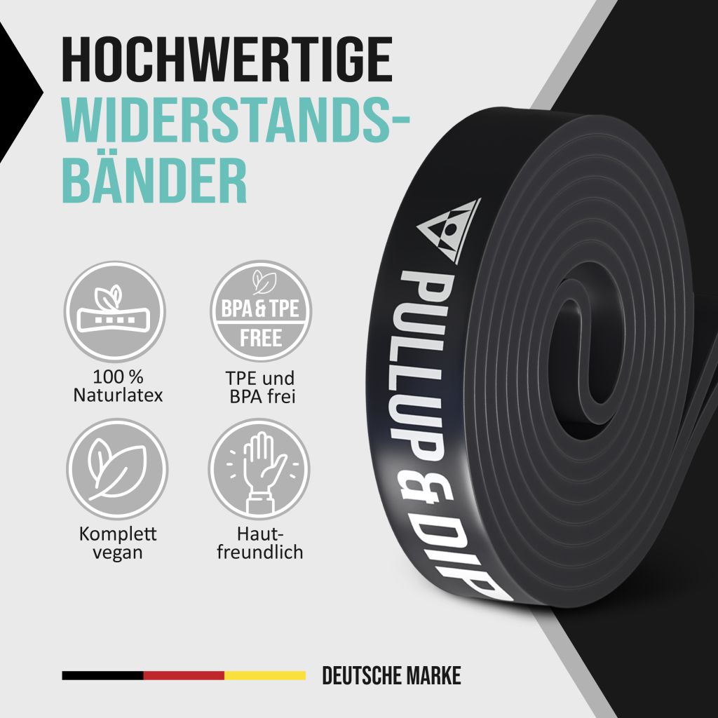 Pull-Up Bands / Resistance Bands in Different Strengths