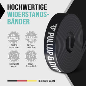 Pull-Up Bands / Resistance Bands in Different Strengths