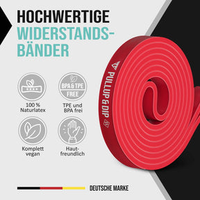 Pull-Up Bands / Resistance Bands in Different Strengths