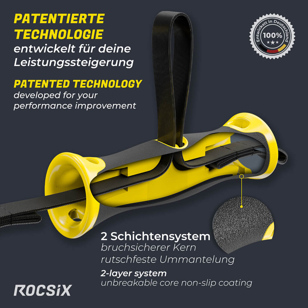 ROCSIX Dynamic Workout Grip Bundle of 2