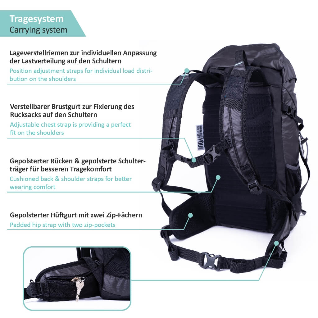 Sports Backpack 35L for Accessories and Pullup & Dip Bar