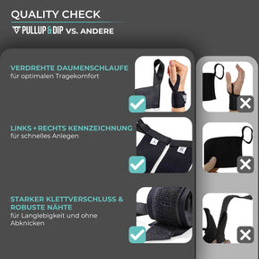 Wrist Wraps for Calisthenics and Strength Training