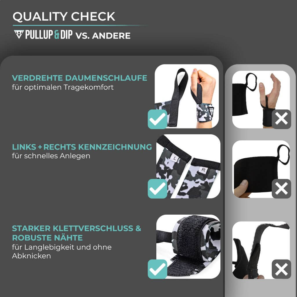 Wrist Wraps for Calisthenics and Strength Training